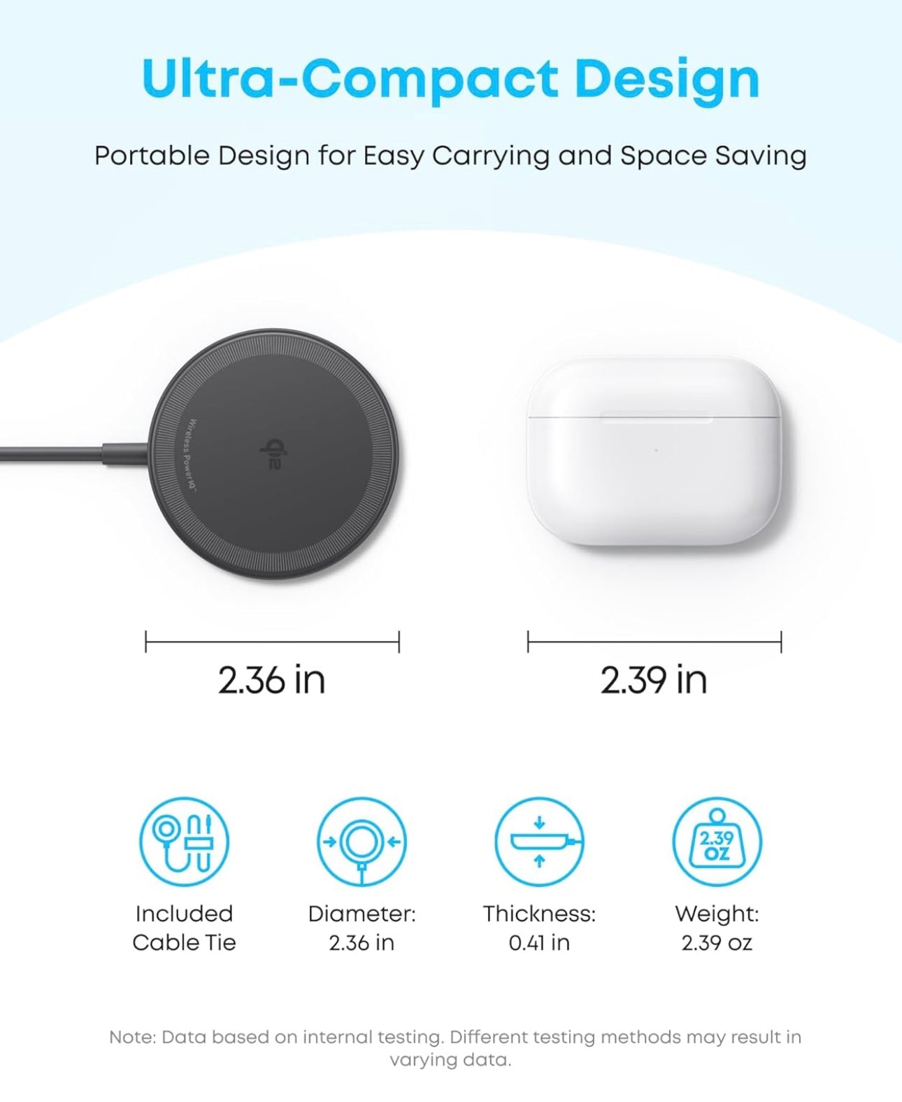 Anker Zolo Magnetic Wireless Charger Certified 15W MagSafe-Compatible Wireless Charging - (Black - 1 Pack)