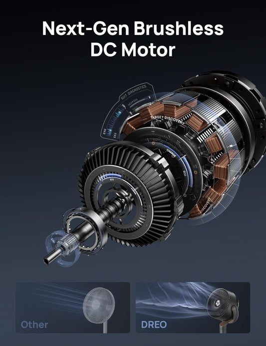 Dreo Waaier 120° Ossillerend, Stil Staander met DC Motor, 9 Spoed, 4 modusse, 37-42" Verstelbare Hoogte, 9H Tymer - Swart