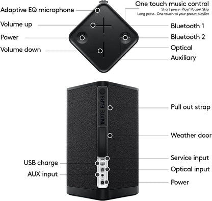 Ultimate Ears Hyperboom Portable & Home Wireless Bluetooth Speaker, Loud Speaker, Big Bass, Water Resistant IPX4, 150 Ft Range – Black