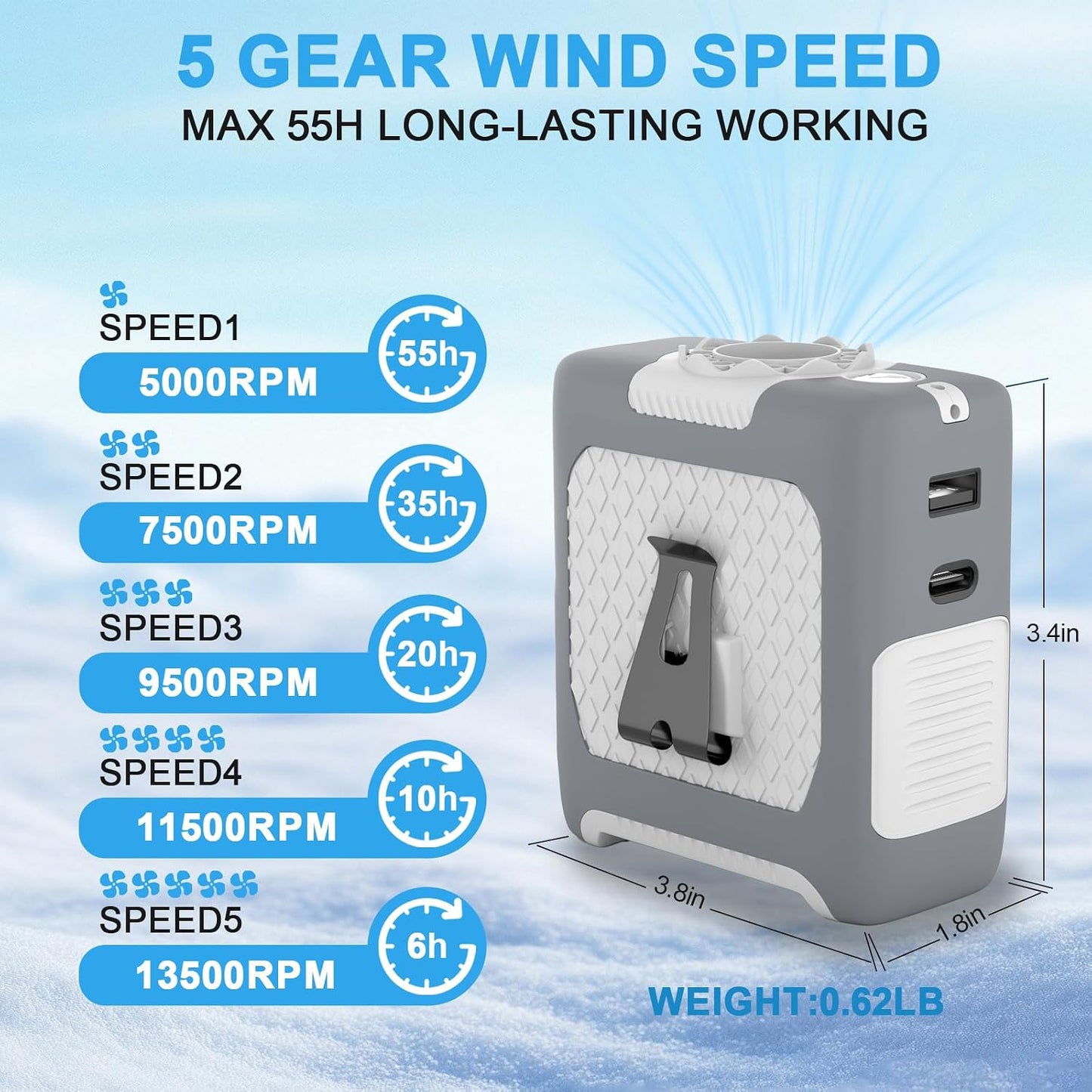 10000mAh Draagbare Middellyfwaaier met Flitslig - 5 Spoed - Wit