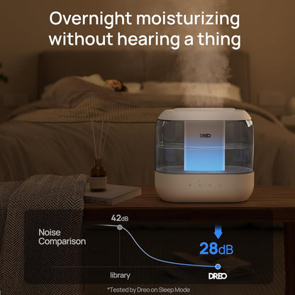 4L Lugbevochtigers 36H Looptyd, 28 dB Stil Koelmis Supersized Groot Kamer, Binne, Naglig, Maklik om Skoon te maak en te Vul - Grys