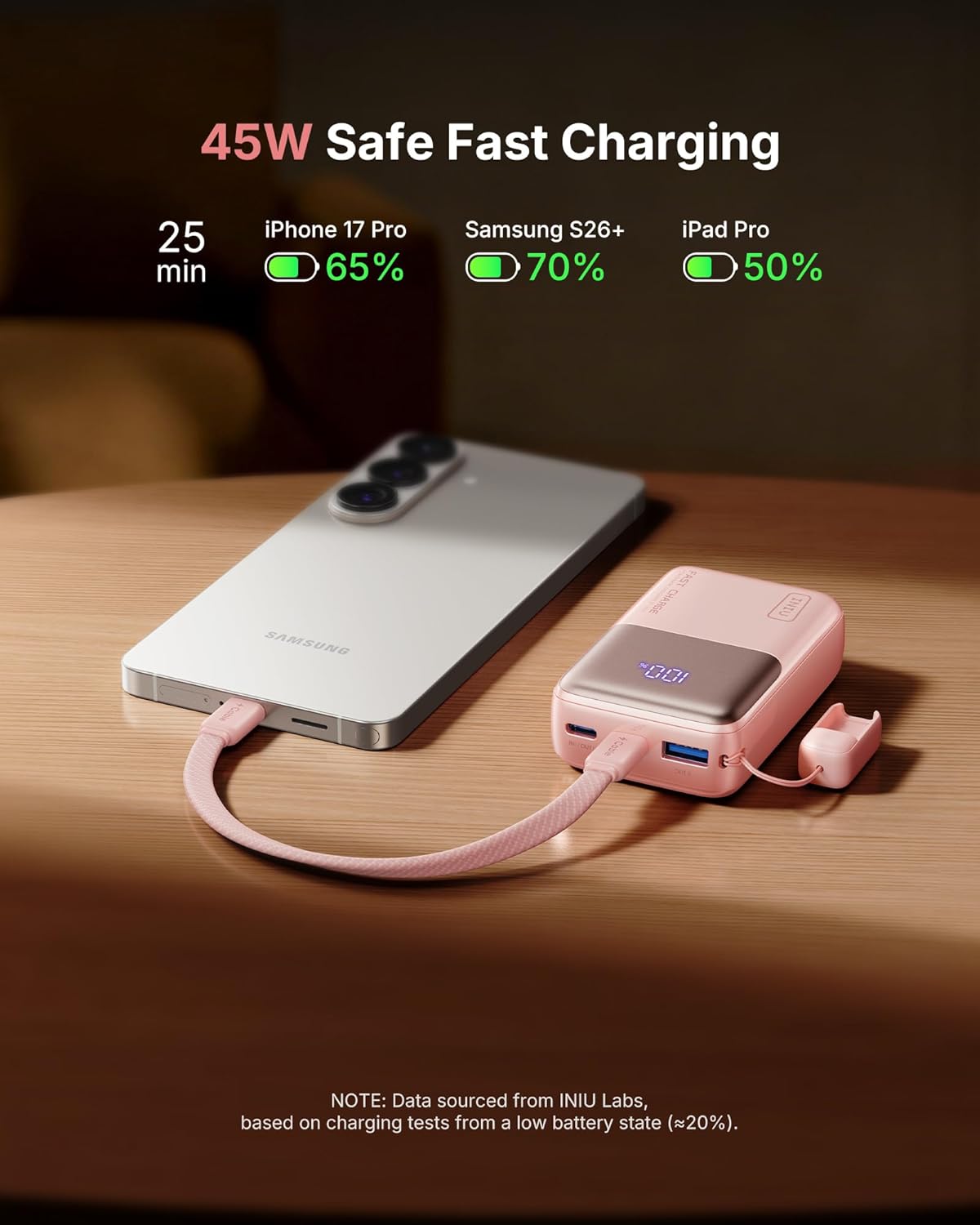 Mini Portable Charger Power Bank USB C Battery Pack with Cable 10000mAh 45W Ultra  - (L Pink))