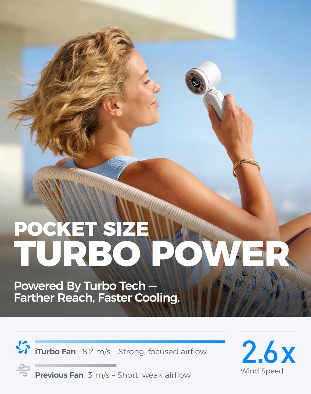 Mini Handheld Turbowaaier 4000mAh 3-in-1 Draagbaar - Wit