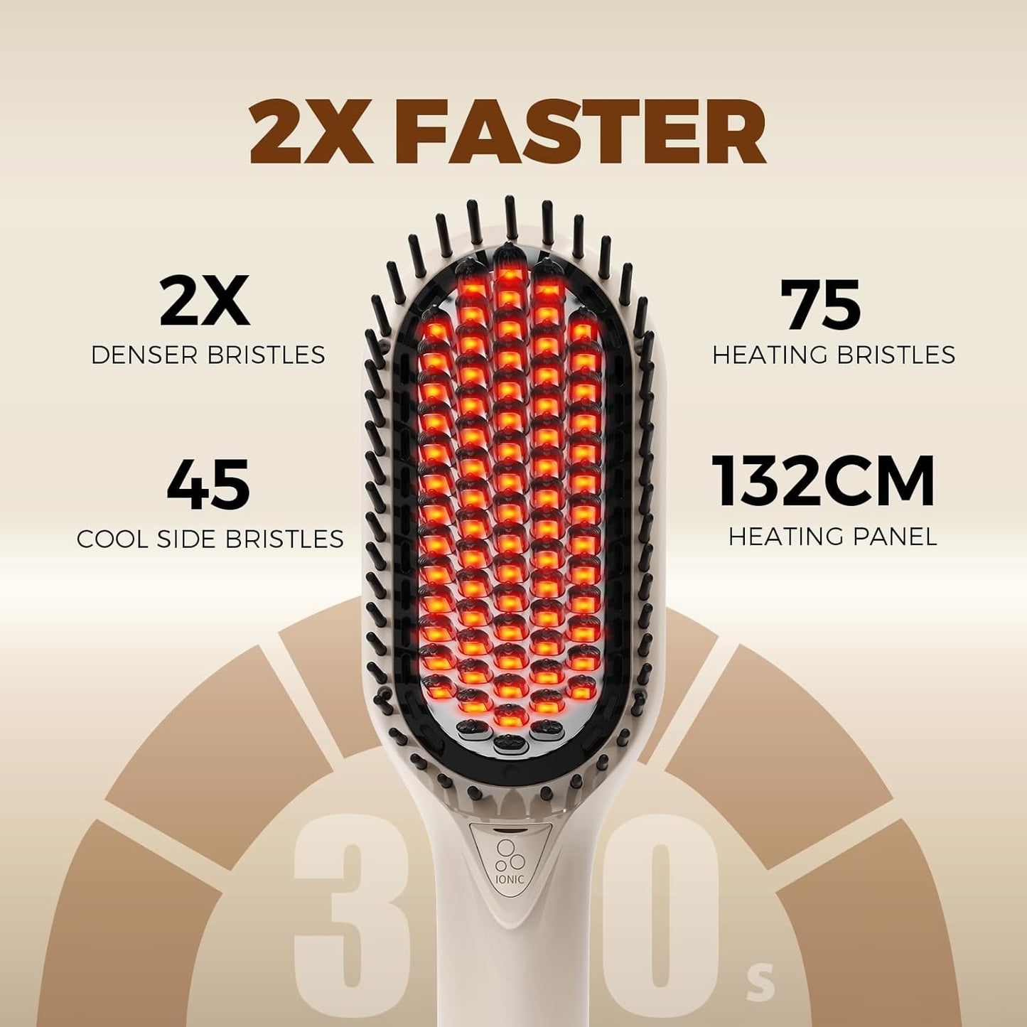 Upgraded Hair Straightener Brush, 5 Temps Straightening Brush with Ionic Tech, Cool Air System, Dense Bristles, Dual Voltage, Ceramic Hot Comb for Thick Curly Hair, Women Gifts