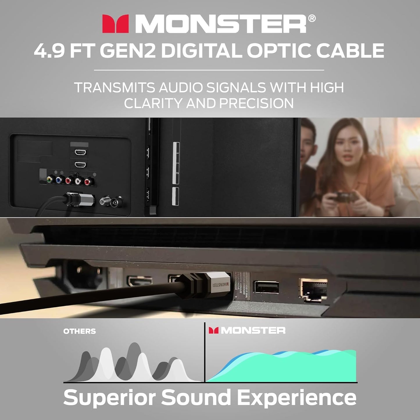 Monster Gen2 Essentials Digitale Optiese Toslink-kabel, Klankbalk Optiese Oudiokabel met Goue Konnekteerders, 4.9vt