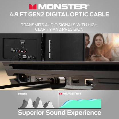 Monster Gen2 Essentials Digitale Optiese Toslink-kabel, Klankbalk Optiese Oudiokabel met Goue Konnekteerders, 4.9vt
