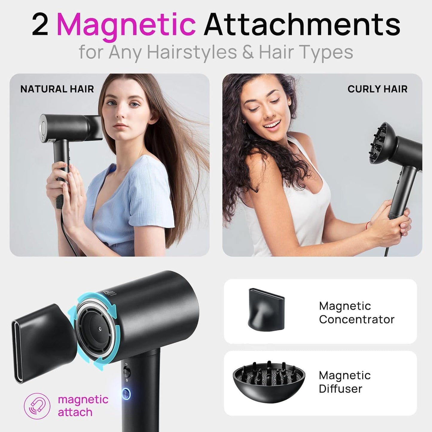CONFU Haardroër, 110000 RPM Vinnigdrogende Blaasdroër met Magnetiese Diffuser en Konsentreerder, Professionele Liggewig Ioniese Haardroër vir Vroue en Mans