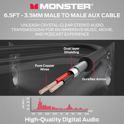 Monster Gen1 Essentials Mini-na-Mini-interkonnekteerklankkabel 3.5mm Manlik-na-Manlik, 6.5FT Aux-koord met Duraflex-omhulsel, Premium Vergulde Koppelaars, Kabel vir Motor, Huis, Stereo