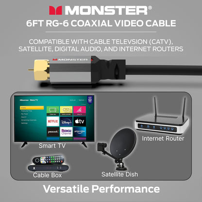 Monster Essentials RG-6 Koaksiaalkabel met Vergulde F-pen-koaksiaalkabelaansluiting - Hoëspoed-internetkabel met Duraflex-omhulsel en Metaalafskerming, 1.8 m