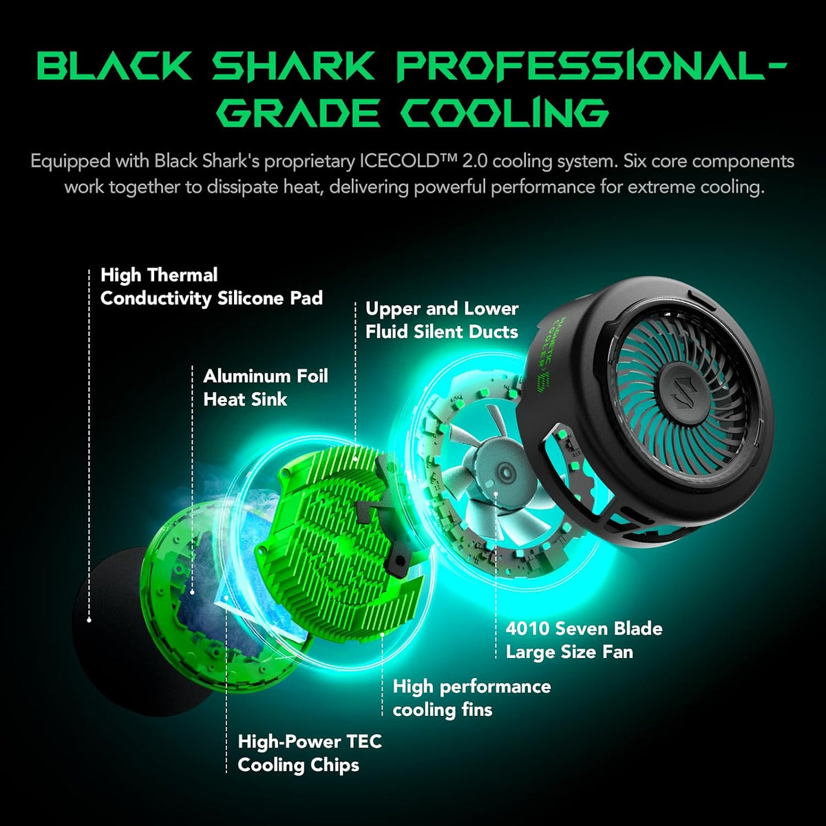 Magnetic Cell Phone Cooler for Gaming, Portable Mobile Phone Cooling Fan with RGB Light, App-Controlled Cellphone Radiator for iPhone Magnetic Series/iPad (Black)