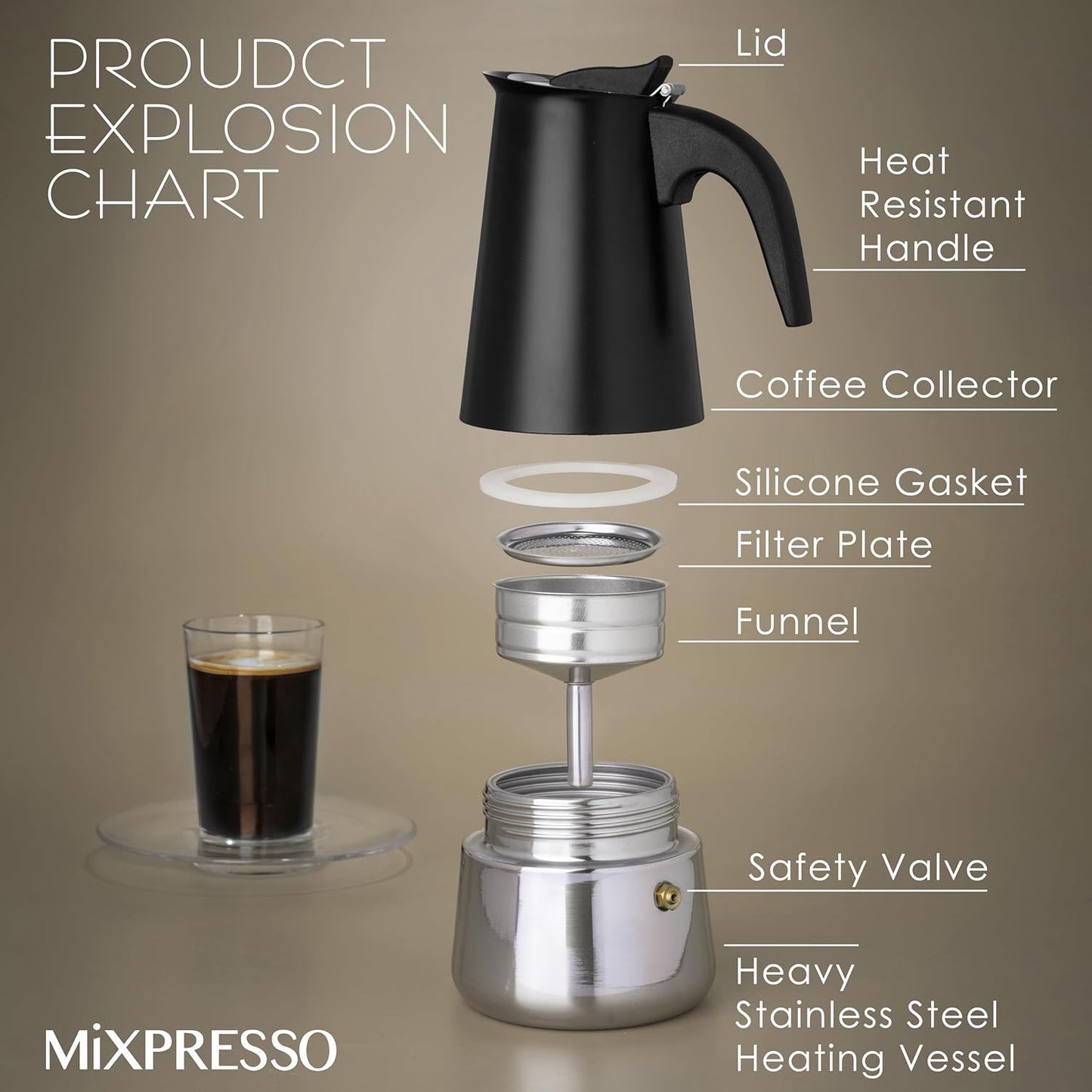 Mixpresso Swart 9 Koppie Greca Stofplaat-Espressopot 450ml/15oz, Mokapot met Koffieperkolator-ontwerp, Vlekvrye Staal Stofplaat-Koffiemaker vir Kamp- of Tuisgebruik, Italiaanse Stofplaat-Espressomaker