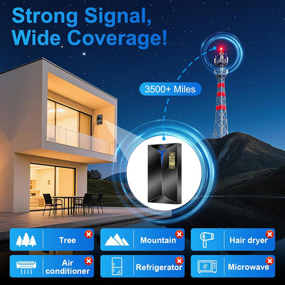 Premium TV-antenna Binne Buite – 3500+ Myl Lang Reikafstand, Ingeboude Seinversterker