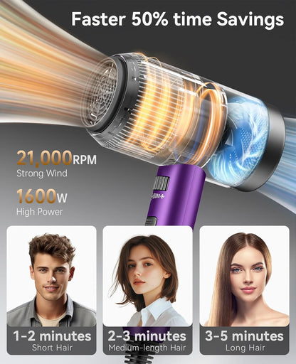 Haardroër met Diffuser, CONFU Ioniese Blaasdroër 1600W, Draagbare Liggewig Vinnigdroog Negatiewe Ioon Haardroër, 3 Hitte-instellings met Diffuser en Konsentreerderstuk vir Tuis & Reis
