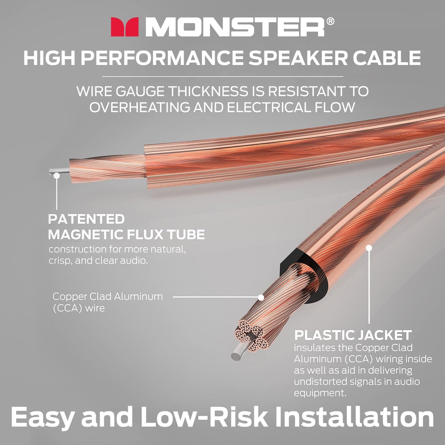 Monster XP Koperbeklede Aluminium (KBA) Luidsprekerdraad 12 Gauge Kabel 50 FT Katrol - Ideaal vir Tuisbioskoopkabels en Motorklankkabel