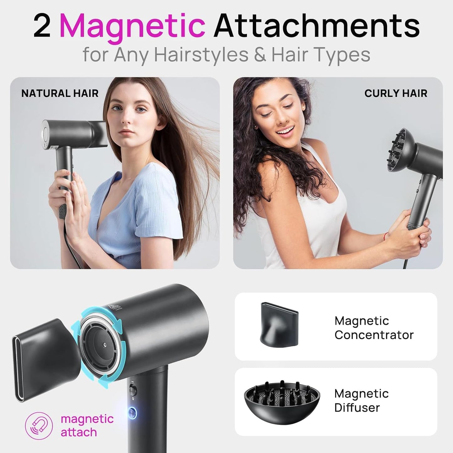 CONFU Haardroër, 110000 RPM Vinnigdraaiende Haardroër met Magnetiese Diffuser en Konsentreerder, Professionele Liggewig Ioniese Haardroër vir Vroue en Mans