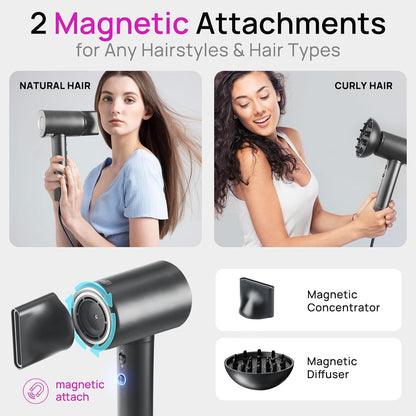CONFU Haardroër, 110000 RPM Vinnigdraaiende Haardroër met Magnetiese Diffuser en Konsentreerder, Professionele Liggewig Ioniese Haardroër vir Vroue en Mans