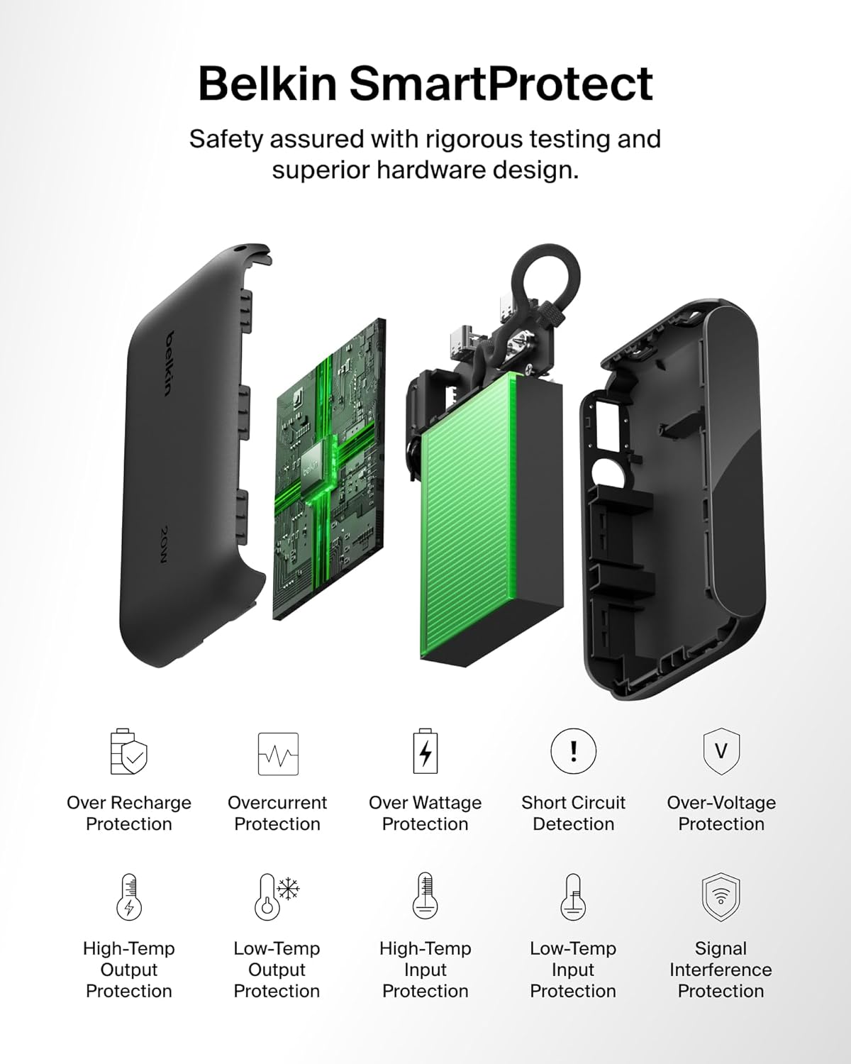 Portable Charger Slim 10,000mAh USB-C Power Bank - (Black)