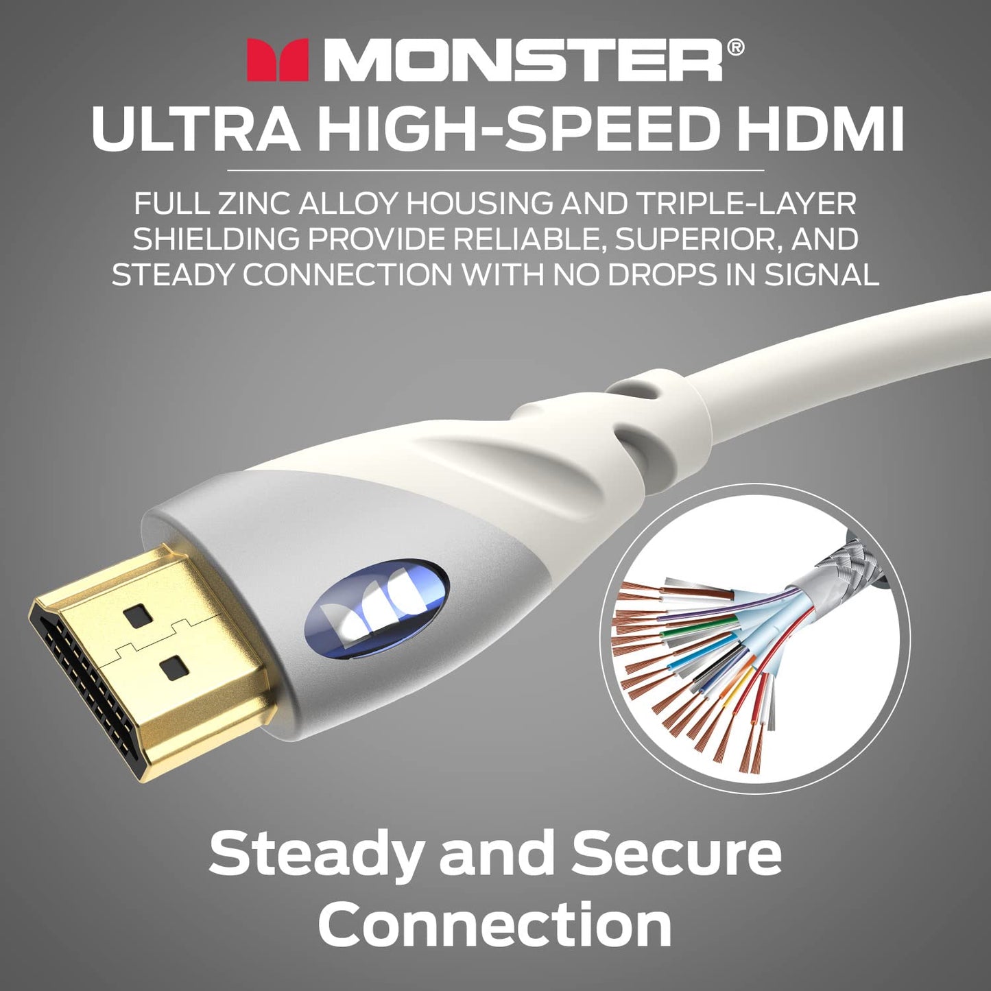 NUWE Monster HDMI-kabel 4k Ultra HD met Ethernet - Korrosiebestande 24k Roosegoud-kontakte en V-Grip-verbinding - HDMI-kabel vir PS3 en rekenaarmonitor - 1,8 M