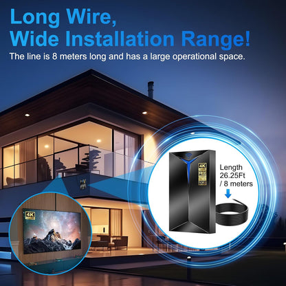 Premium TV-antenna Binne Buite – 3500+ Myl Lang Reikafstand, Ingeboude Seinversterker