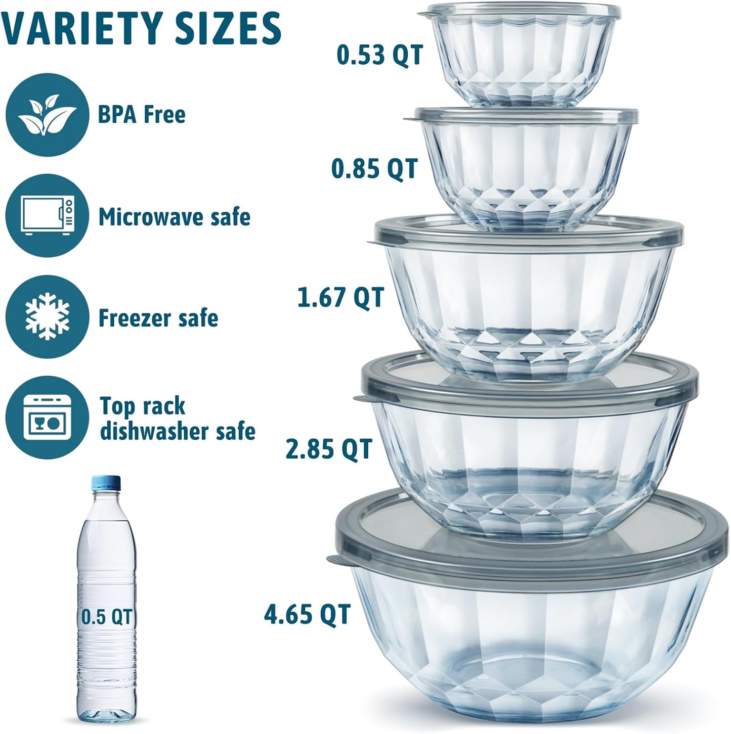Glasmengbakke met Dekselstelle, 5-stukke Dik Glas-inmekaarpasbakke vir Kombuisbak, Maaltydvoorbereiding, BPA-vry, Skottelgoedwasser Veilig, 0.5/0.8/1.6/2.7/4.4 Qt