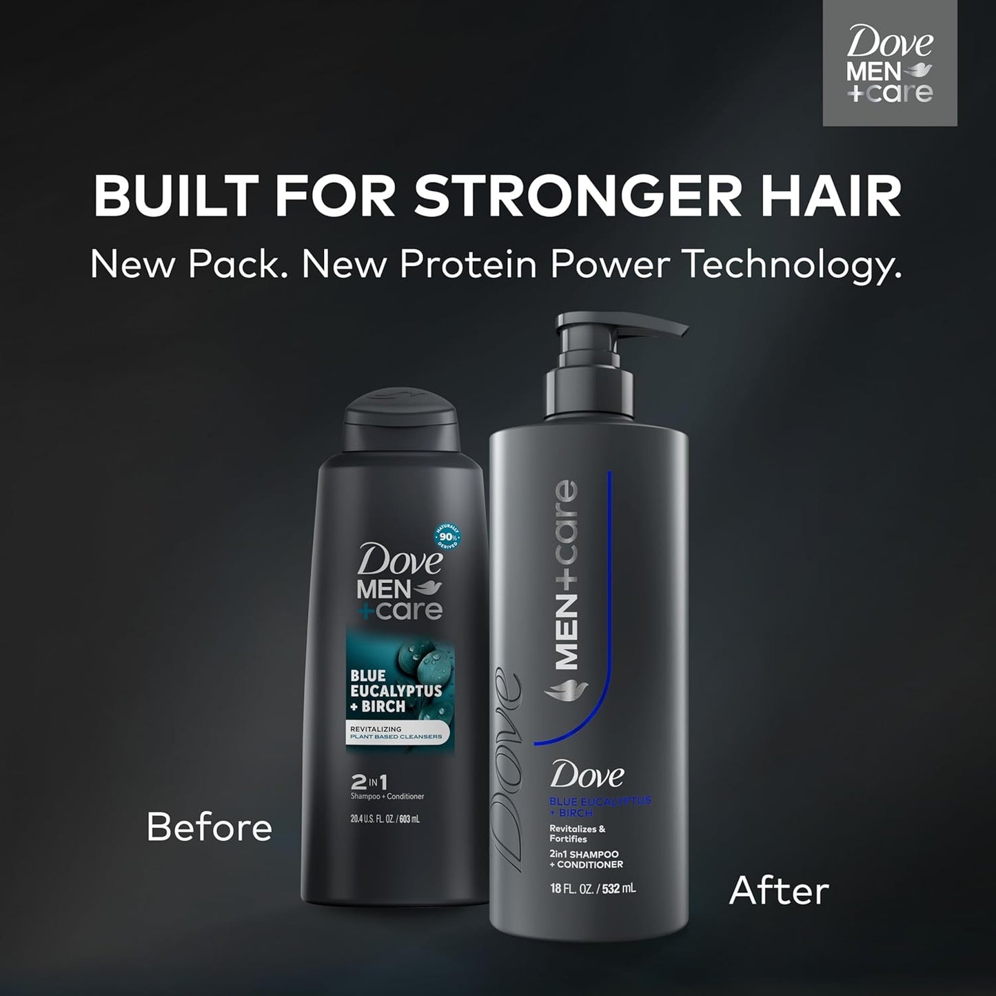 DOVE MEN + CARE Shampoo Eucalyptus & Birch for Real Hair that Powers Up Hair Strength, w/ Revitalizes & Fortifies, 18 fl oz (2 CT)