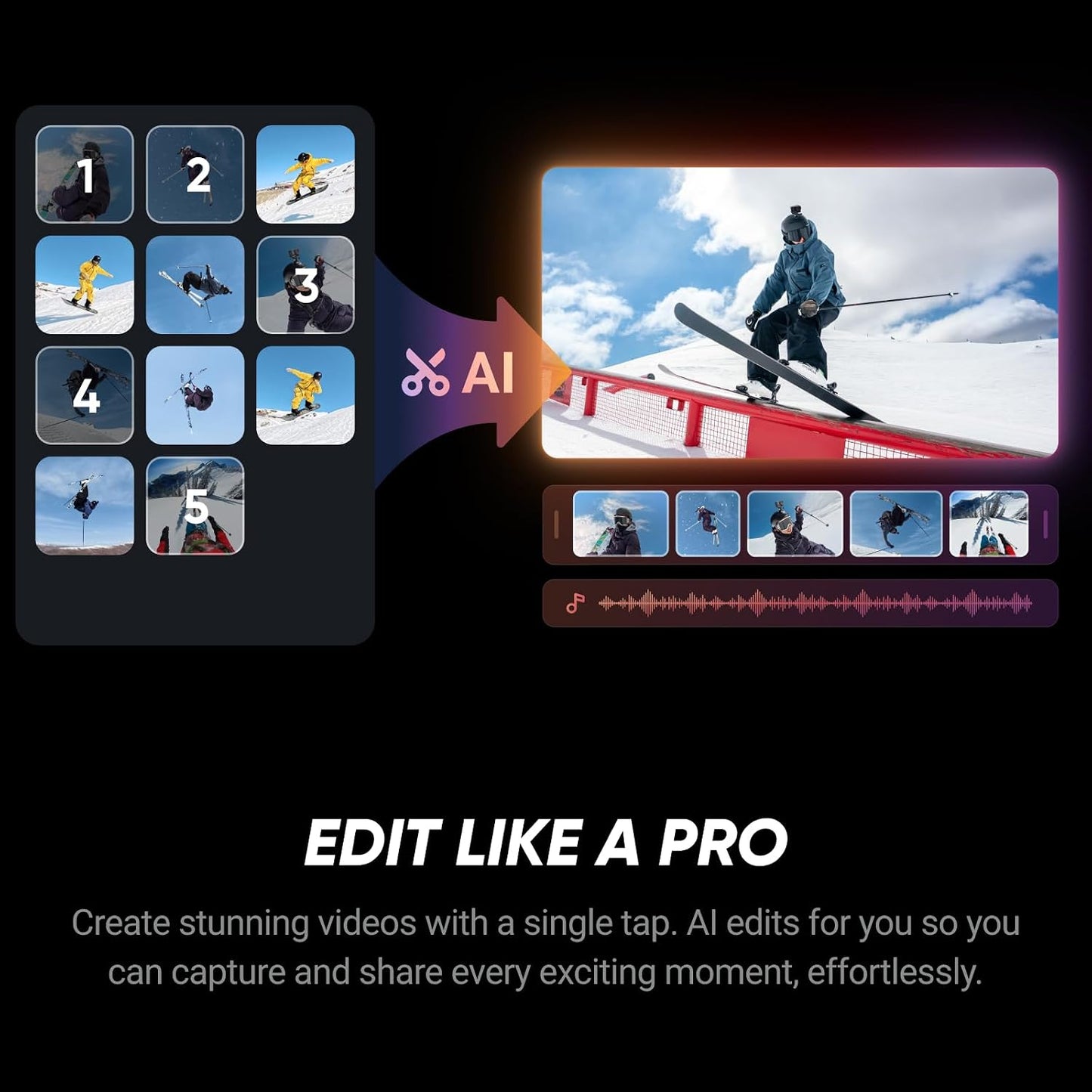 Insta360 Ace Pro 2 Winter Bundle Dual Battery - 8K Waterproof Action Camera Co-Engineered with Leica, 1/1.3" Sensor, Dual AI Chip, Leading Low Light, Superior Audio, Flip Screen & AI Editing for Vlogs