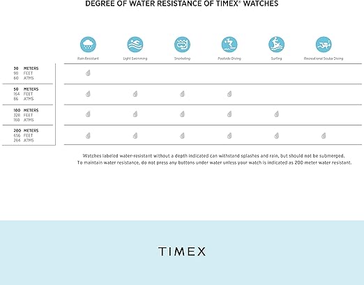Timex Men's Easy Reader Watch