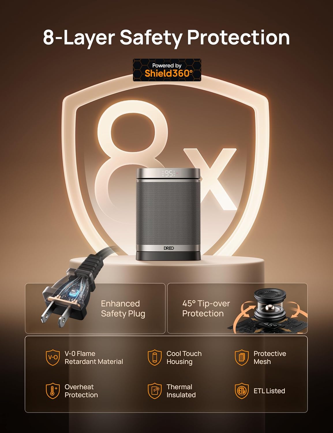 Draagbare Atom Een Ruimteverwarmer met Afstandbeheer, 70°Ossillerend met Digitale Termostaat, 1500W PTC Keramiek, 12h Tydhouer, Stil Veiligheidsverhitting - Silwer