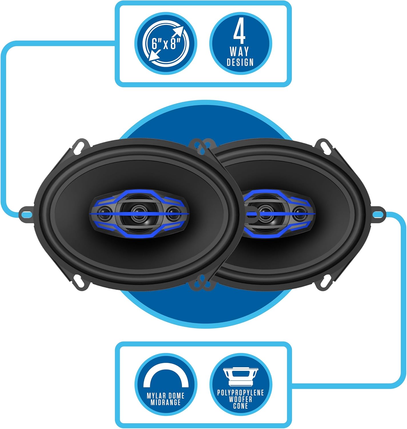 JS-Series JS6804 High Performance 4-Way 5x7/6x8 inch Car Audio Speakers 320 Watts Peak Power - PAIR