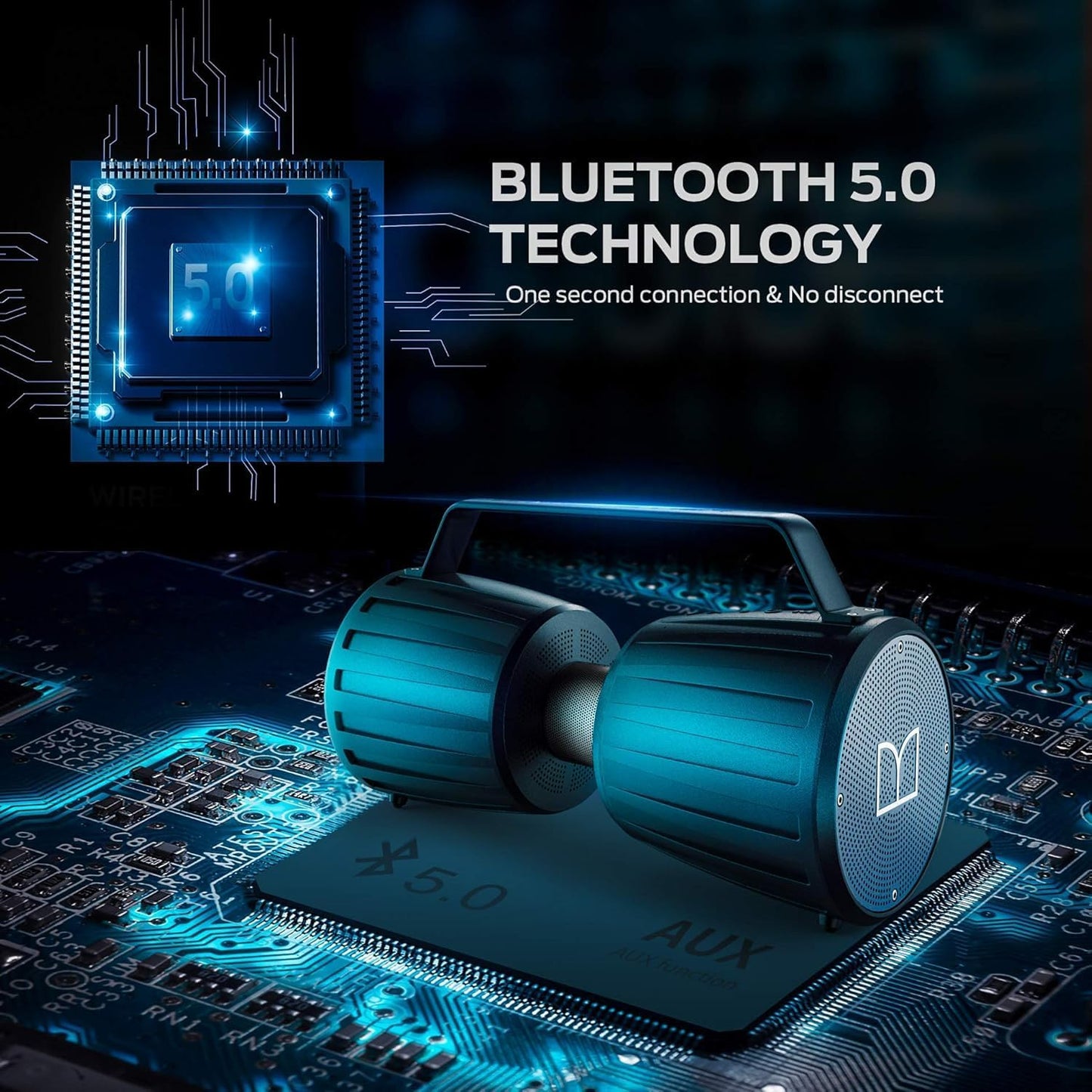 Monster Adventurer Force Bluetooth Speakers, IPX7 Waterproof Bluetooth Speaker 5.0 with Microphone Input, 80W Portable Bluetooth Speakers with 40H Playtime for Indoor and Outdoor Party