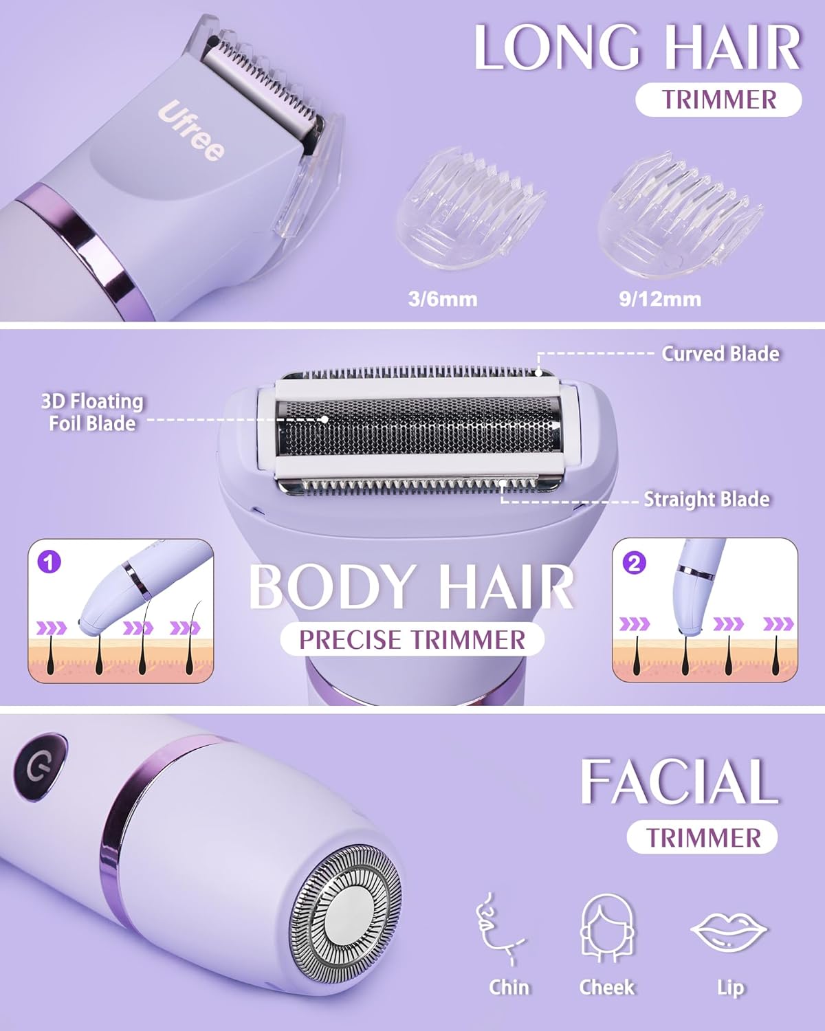 Grooming Kit