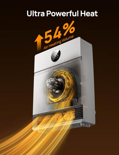 Slim Muurverwarmer, IP24 Elektriese Ruimteverwarmer met ALCI-prop vir Binnenshuise Gebruik, 30° Ossillasie, Verstelbare Termostaat, Afstandbeheer, Werk met Alexa, 24H Tydhouer