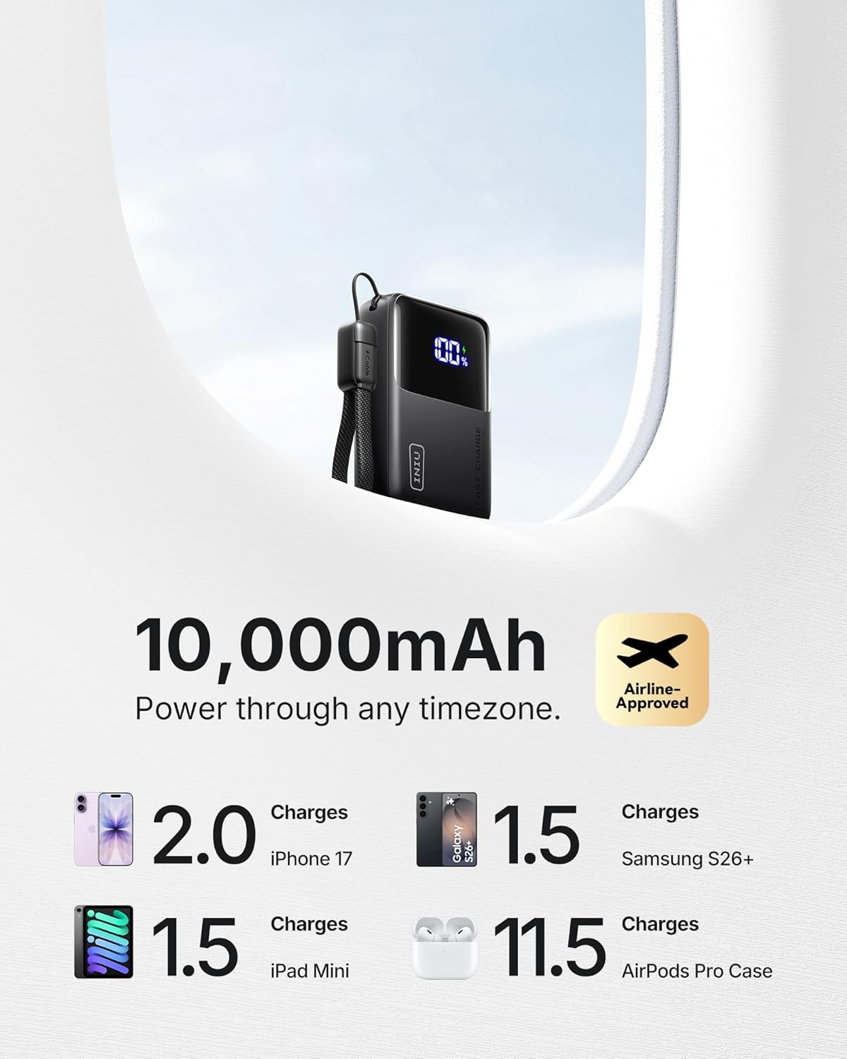 INIU 10000mAh 45W Ultra Mini Portable Charger Power Bank with Cable - (Black)
