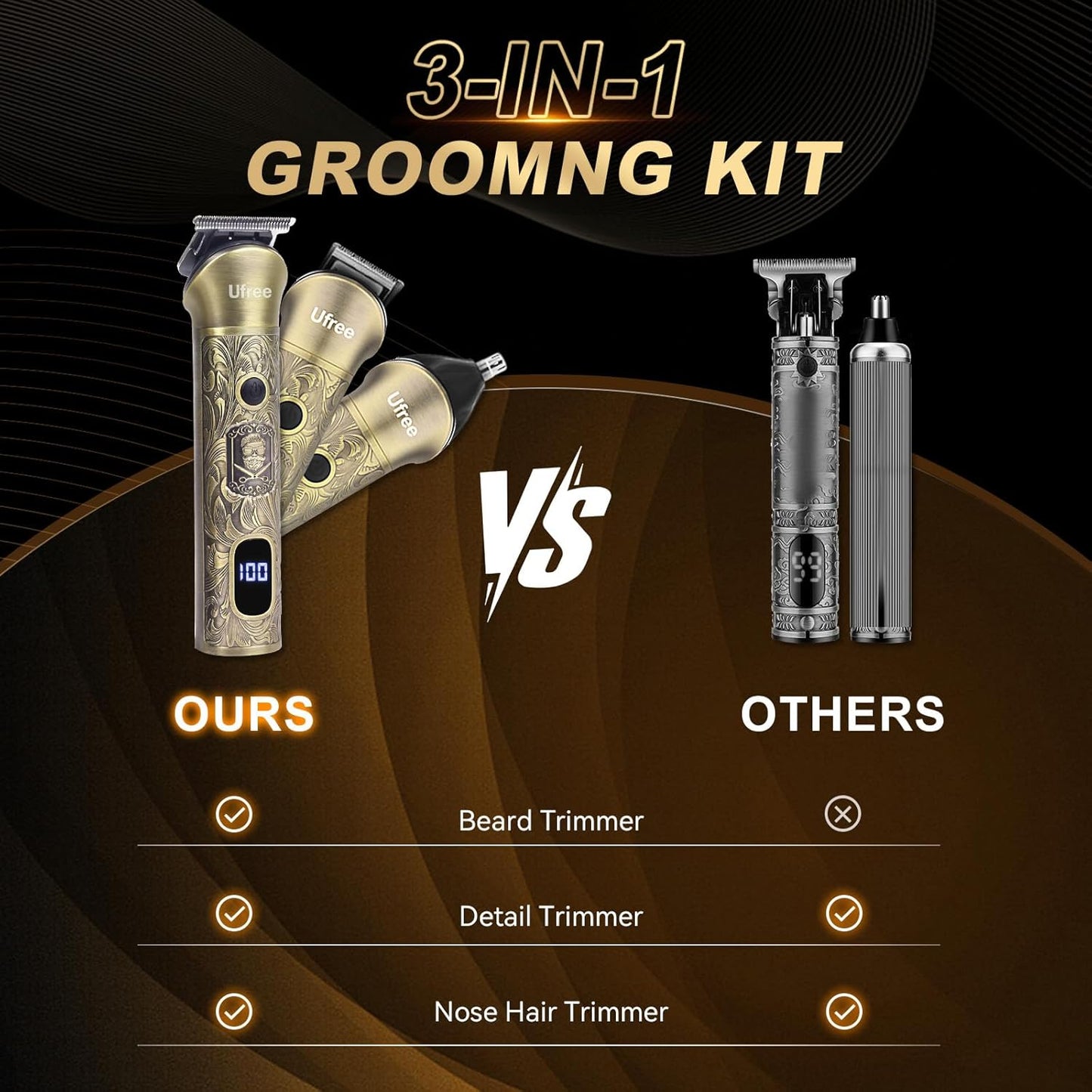 Beard Trimmer, Hair Clippers Mens Shaver Electric Razor, Hair Trimmer for Men Cordless Barber Clippers and Trimmers Set, Hair Cutting Kit for Men Grooming Gifts