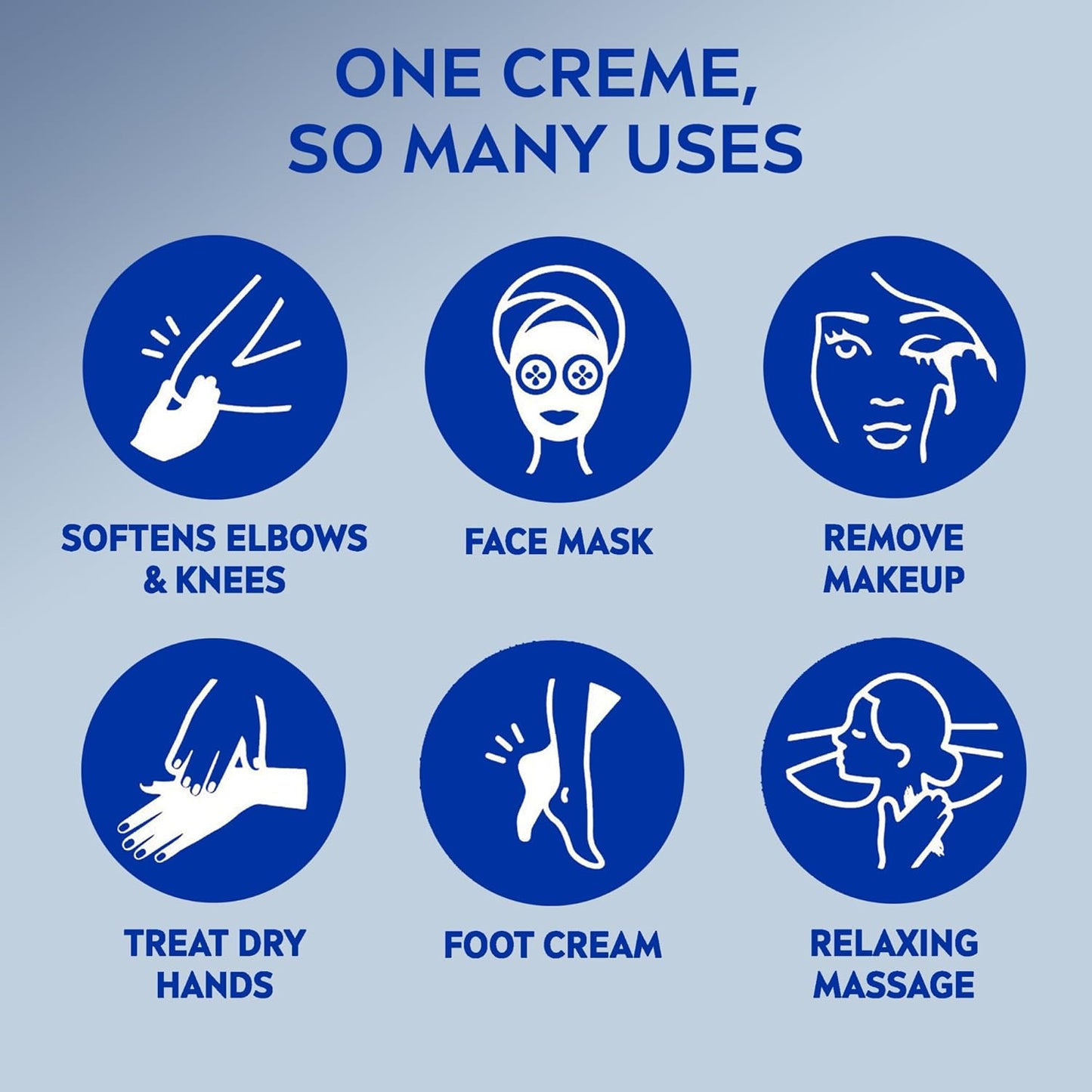 NIVEA Creme Body, Face and Hand Moisturizing Cream for All Skin Types, Rich Body Moisturizer with Provitamin B5, 13.5 Oz Tin (2PK)