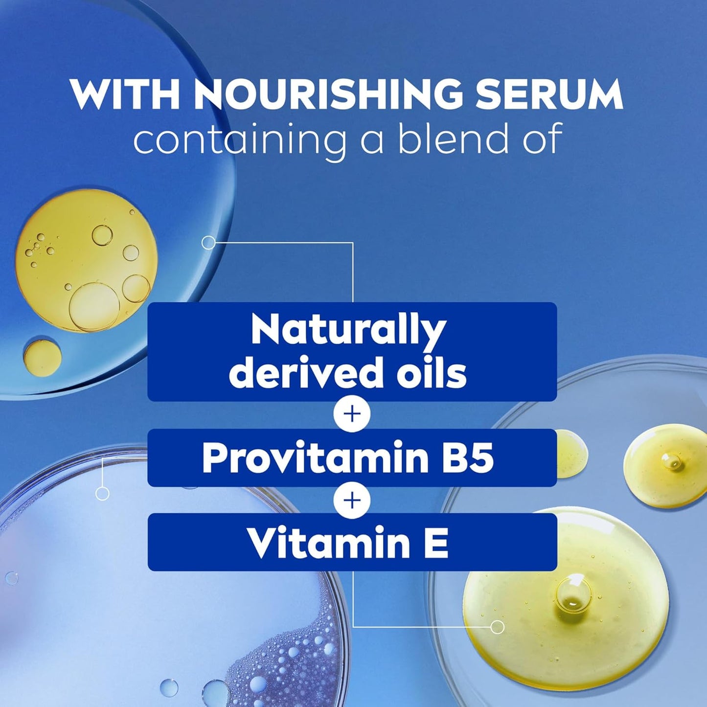 NIVEA Nourishing Care Body Wash with Nourishing Serum, Moisturizing Body Wash for Women, Enriched with Provitamin B5 and Vitamin E, 20 Fl Oz Bottle - 3PK