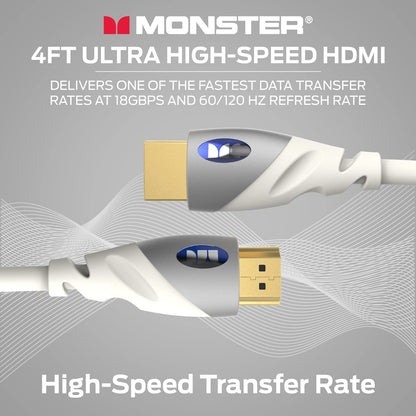 NUWE Monster HDMI-kabel 4k Ultra HD met Ethernet - Korrosiebestande 24k Roosegoud-kontakte en V-Grip-verbinding - HDMI-kabel vir PS3 en rekenaarmonitor - 1,8 M