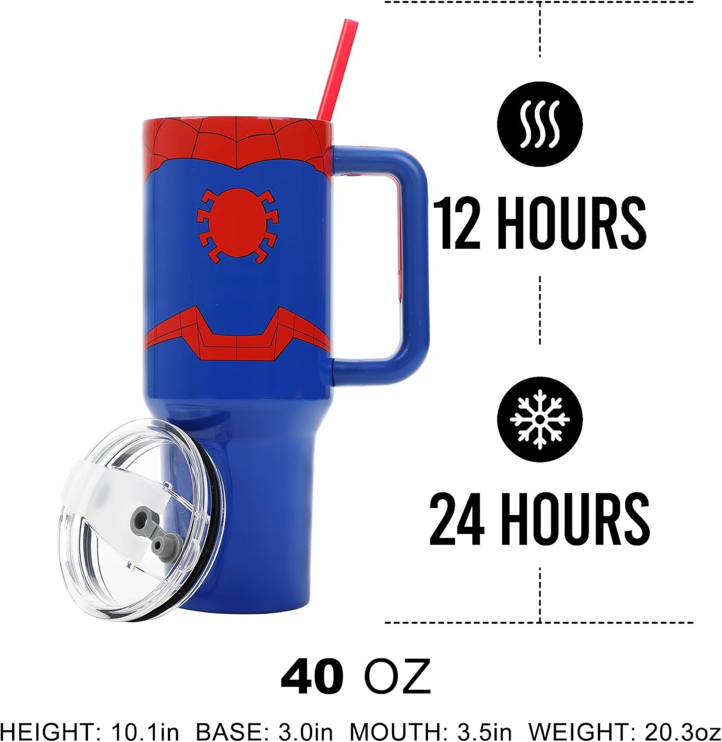 Insulated Stainless Steel Tumbler w/ Reusable Straw & Leak-Proof Lid Easy Carry Handle 40oz (Blue)