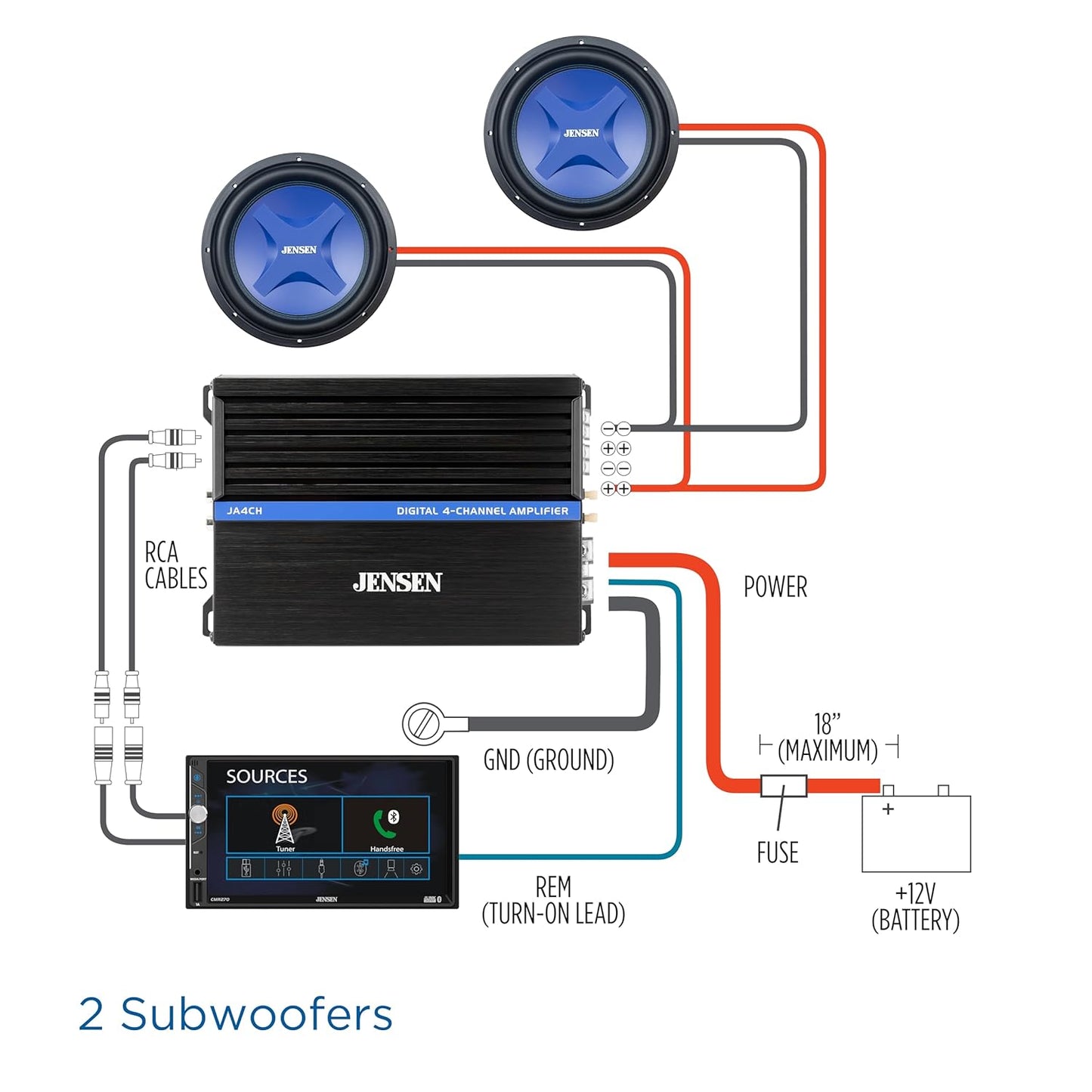 JA-Series JA4CH High Performance Class-D Bridgeable 4-Channel Car Audio Amplifier 1,000 Watts Peak Power Bridgeable Efficient Compact Design