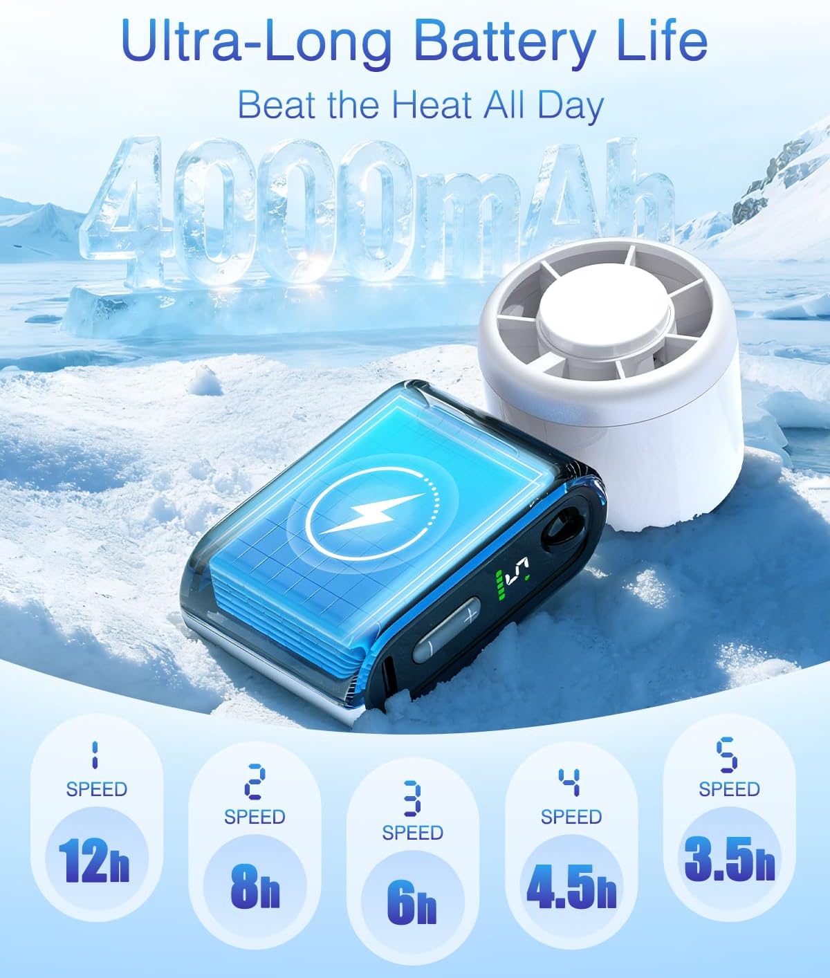 Mini Draagbare Handheld Turbo Waaier 5-Spoed Herlaaibaar - Wit