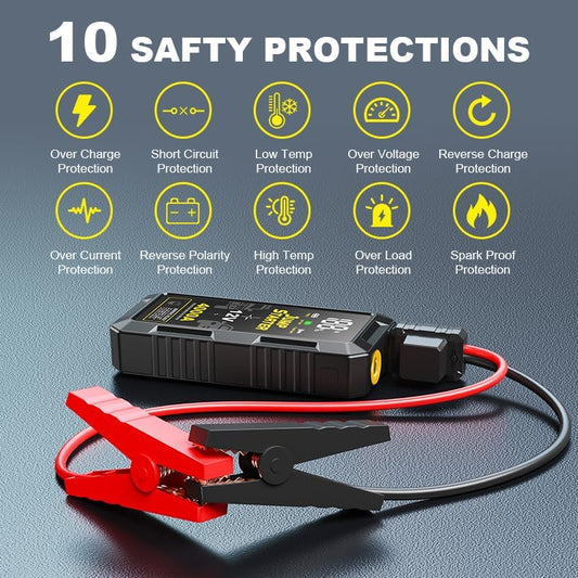 Motorbattery-aansitter met 4000A Piek Slim Klem LCD-skerm en 3 Modes Flitslig vir Tot Alle Petrol en 10.0L Diesel Enjin 12V Motorbattery-aansitterkabels Draagbare Litium-aansitterboks