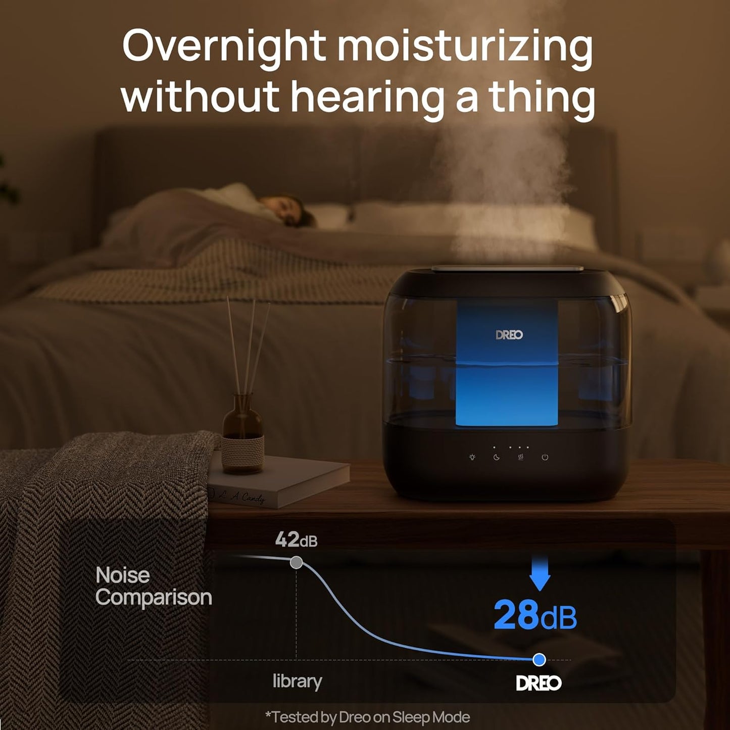 Lugbevochtigers vir Slaapkamer, 36H Looptyd, 28 dB Stil Koelmis Supersized Lug vir Groot Kamer, Naglig - Swart