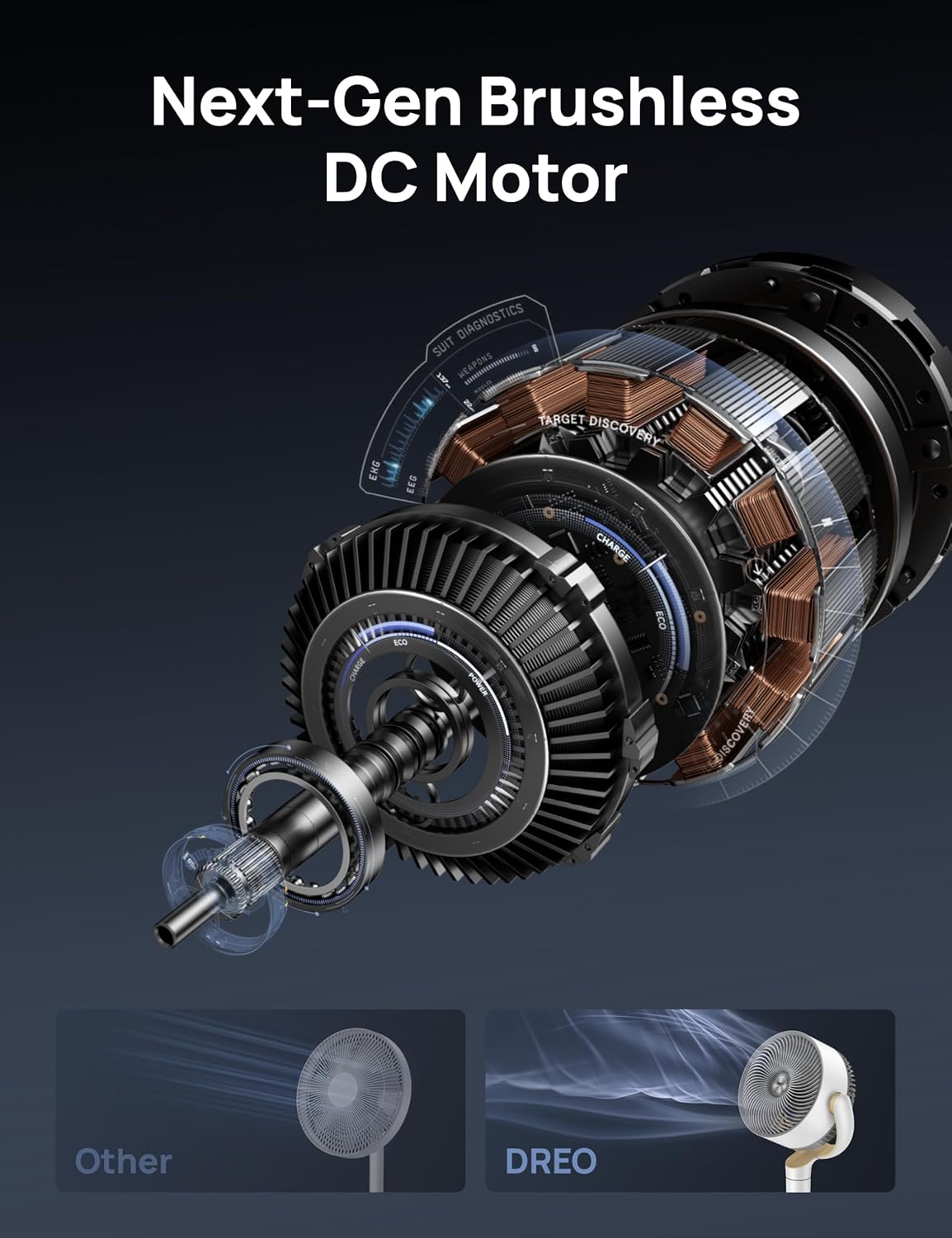Dreo Waaier 120° Ossillerend, Stil Staander met GS-motor, 9 Spoede, 4 modusse, 37-42" Verstelbare Hoogte, 9H Tydhouer - Wit