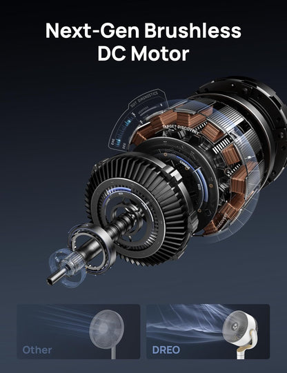 Dreo Waaier 120° Ossillerend, Stil Staander met GS-motor, 9 Spoede, 4 modusse, 37-42" Verstelbare Hoogte, 9H Tydhouer - Wit