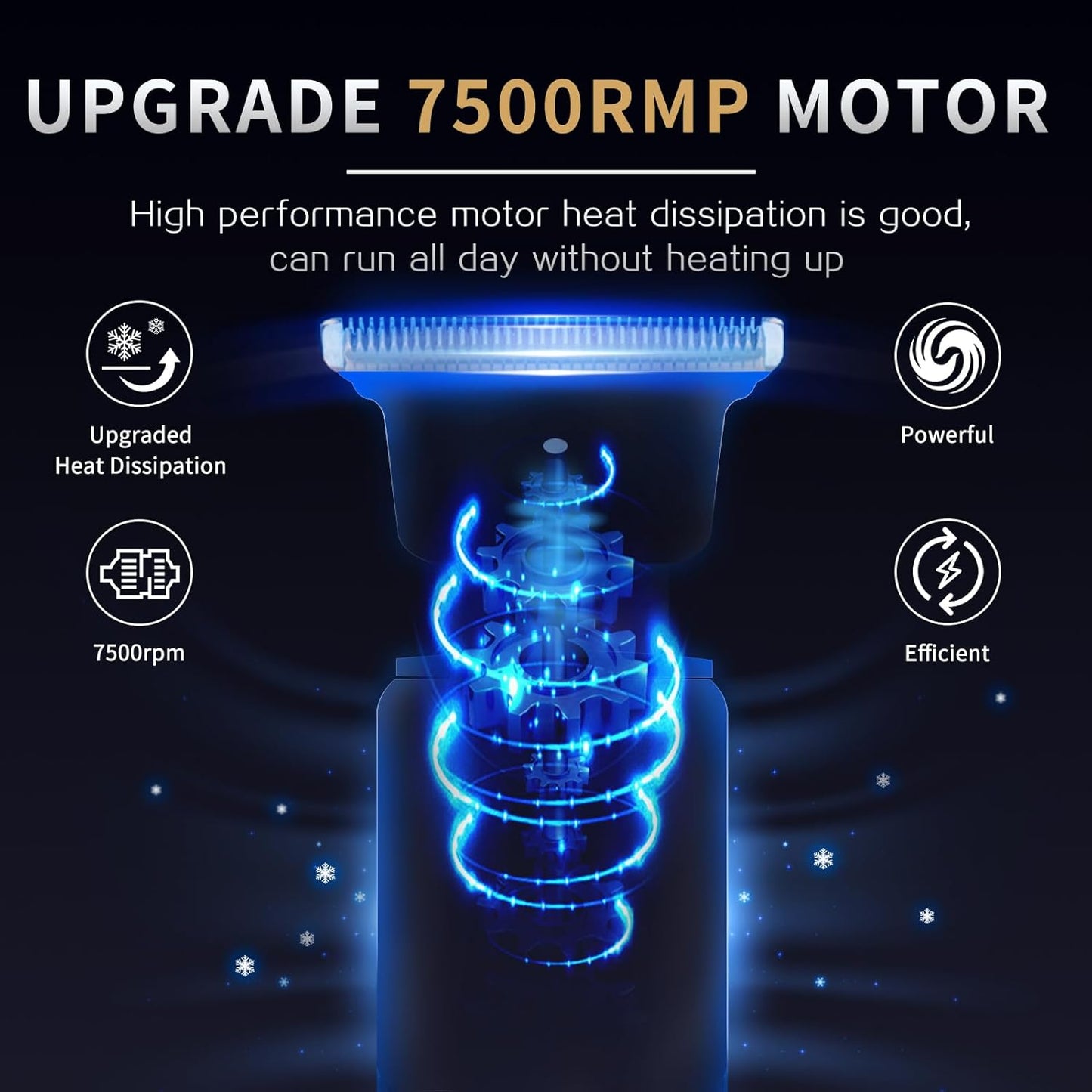 Professional Beard Trimmer for Men, Zero Gapped T-Blade Hair Clipper & Mustache Trimmer Kit with LCD Display, Precision Edgers for Haircut & Grooming, Barber-Grade Electric Shaver, Gifts for Men