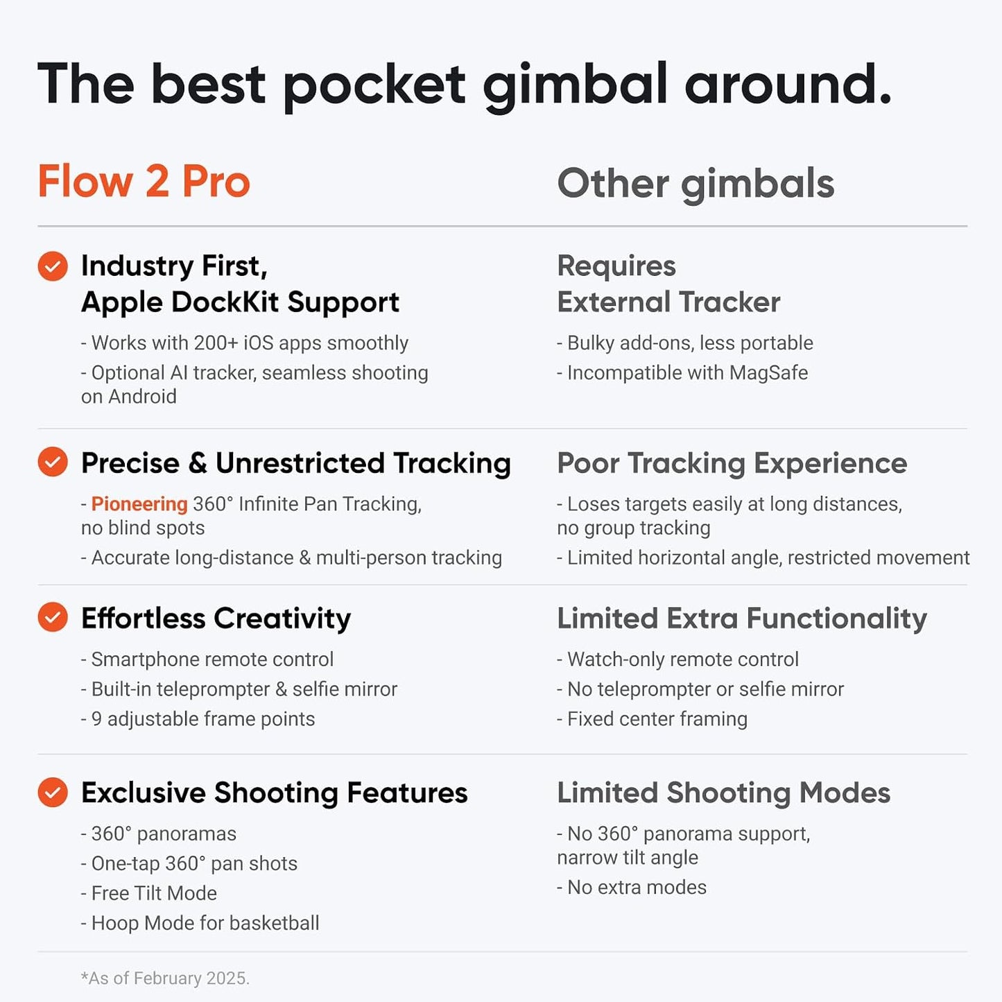Insta360 Flow 2 Pro Ultimate AI Bundle – Foldable AI Phone Gimbal Stabilizer for iPhone/Android, Apple DockKit, MagSafe Mount, Multi-Person/Any App/360° Pan Tracking, Built-in Tripod/Selfie Stick