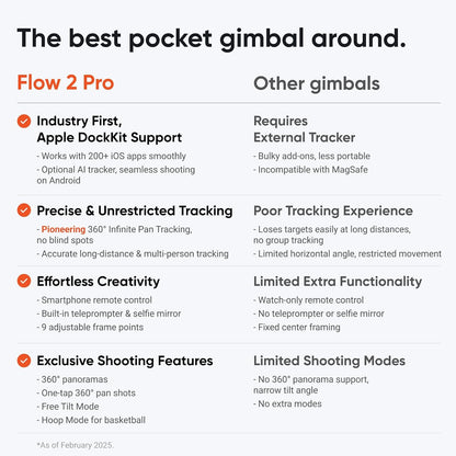 Insta360 Flow 2 Pro Ultimate AI Bundle – Foldable AI Phone Gimbal Stabilizer for iPhone/Android, Apple DockKit, MagSafe Mount, Multi-Person/Any App/360° Pan Tracking, Built-in Tripod/Selfie Stick