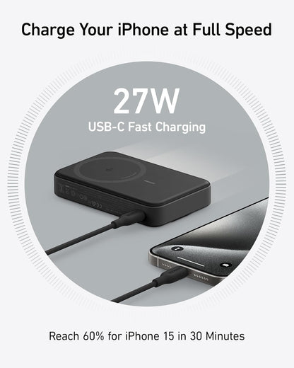 Power Bank, Qi2 Certified 15W Ultra-Fast MagSafe-Compatible Portable Charger, 10,000mAh Battery Pack with Smart Display and Foldable Stand - Black (Copy)