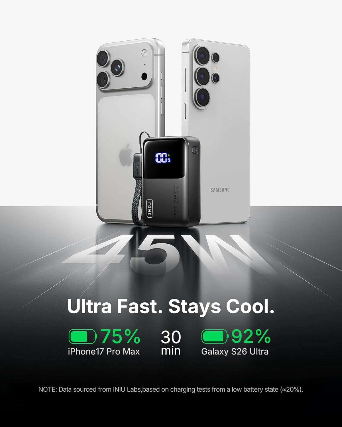 INIU 10000mAh 45W Ultra Mini Portable Charger Power Bank with Cable - (Black)