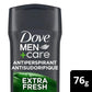 Dove Men+Care Extra Fresh Non Irritant Anti-Perspirant Stick (Pack of 2)
